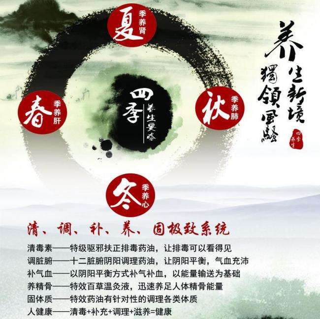留学存款证明没钱怎么办